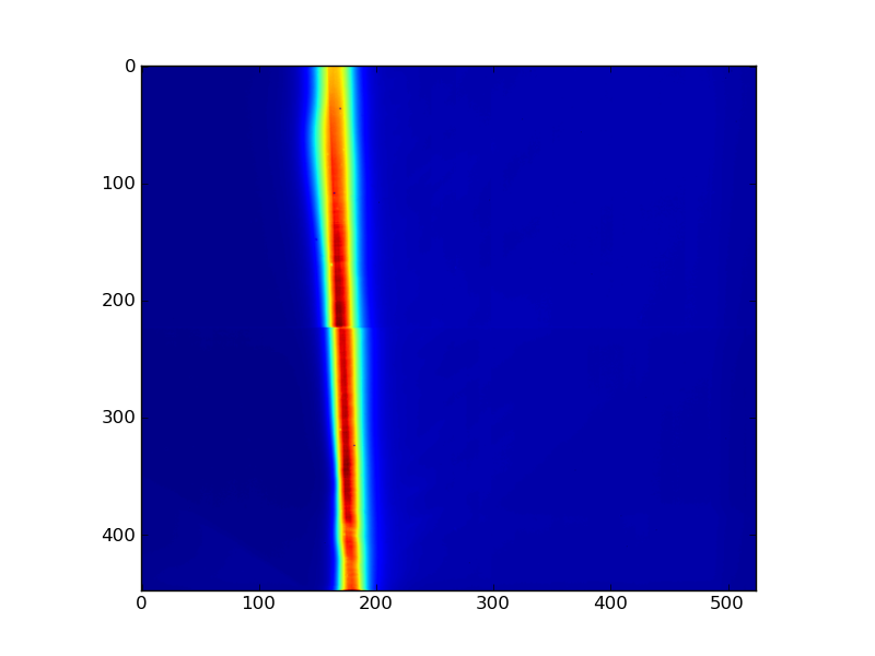 LED_Scint3mm_100kHz_5V_30ns_1frame_1sDAQ_bothsensors.png