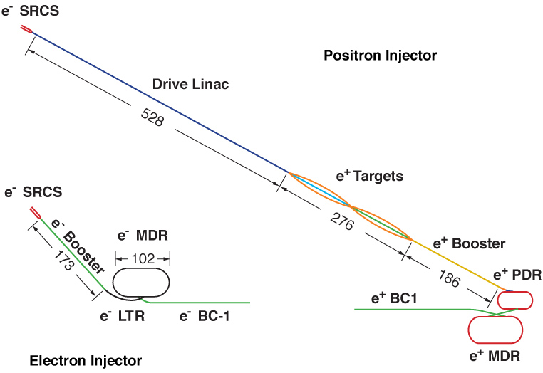 High speed linear induction motor efficiency optimization