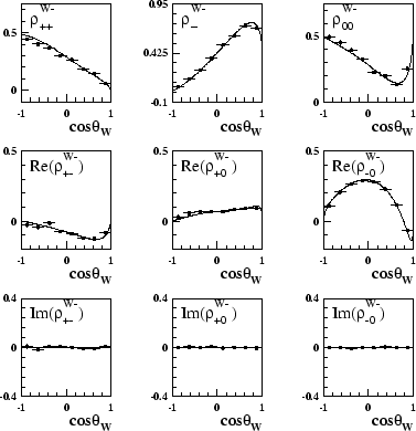 \begin{figure}\begin{center}
\epsfig{file=figs/mcelems.eps,width=0.8\linewidth}\end{center}\end{figure}