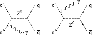 \begin{figure}\begin{center}
\epsfig{file=figs/zg.eps,width=0.6\linewidth}\end{center}\end{figure}