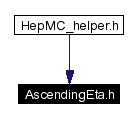 Included by dependency graph
