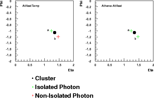 \begin{figure}
\begin{center}
\epsfig {file=phocomp.eps,width=1.0\linewidth}\end{center}\end{figure}