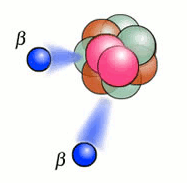 0nubb graphic 0nubb graphic