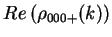 $\displaystyle Re\left(\rho_{000+}(k)\right)$