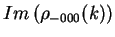 $\displaystyle Im\left(\rho_{-000}(k)\right)$