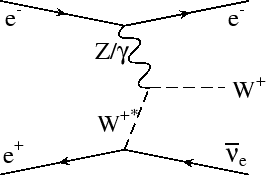 \begin{figure}\begin{center}
\epsfig{file=figs/t-ch-tgc.eps,width=0.5\linewidth}\end{center}\end{figure}