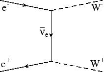 \begin{figure}\begin{center}
\epsfig{file=figs/t-ch-ww.eps,width=0.4\linewidth}\end{center}\end{figure}