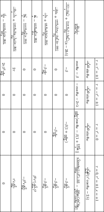 \begin{table}\begin{center}
\epsfig{file=figs/table.ps,width=0.65\linewidth}\end{center}\end{table}