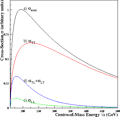 \begin{figure}\begin{center}
\epsfig{file=figs/fig1.eps,width=0.8\linewidth}\end{center}\end{figure}