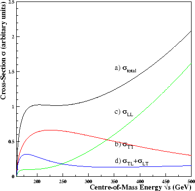 \begin{figure}\begin{center}
\epsfig{file=figs/fig2.eps,width=0.8\linewidth}\end{center}\end{figure}