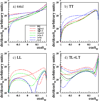 \begin{figure}\begin{center}
\epsfig{file=figs/diffx.eps,width=0.8\linewidth}\end{center}\end{figure}