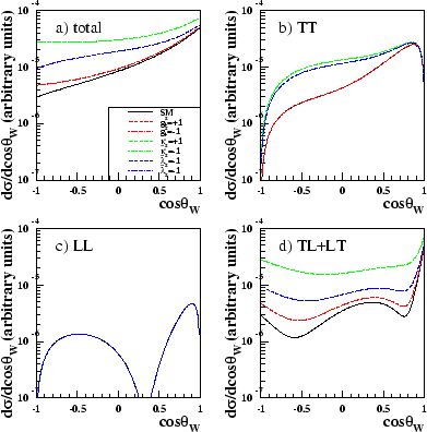 \begin{figure}\begin{center}
\epsfig{file=figs/diffx2.eps,width=0.8\linewidth}\end{center}\end{figure}