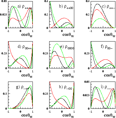 \begin{figure}\begin{center}
\epsfig{file=figs/jointsdm.eps,width=0.81\linewidth}\end{center}\end{figure}