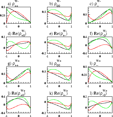 \begin{figure}\begin{center}
\epsfig{file=figs/singlew.eps,width=0.8\linewidth}\end{center}\end{figure}