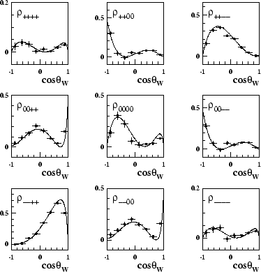 \begin{figure}\begin{center}
\epsfig{file=figs/mcjointsdm.eps,width=0.8\linewidth}\end{center}\end{figure}