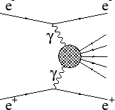 \begin{wrapfigure}{l}{50mm}
\begin{center}
\epsfig{file=figs/2p_2.eps,width=0.8\linewidth}\end{center}\end{wrapfigure}