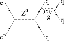 \begin{wrapfigure}{l}{55mm}
\begin{center}
\epsfig{file=figs/inqcd.eps,width=1.0\linewidth}\end{center}\end{wrapfigure}