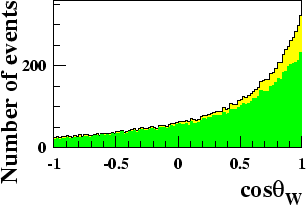 \begin{figure}\begin{center}
\epsfig{file=figs/selev.eps,width=0.6\linewidth}\end{center}\end{figure}