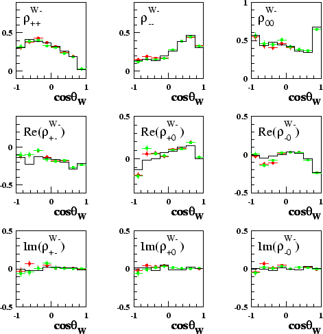 \begin{figure}\begin{center}
\epsfig{file=figs/rewaysdm.eps,width=1.0\linewidth}\end{center}\end{figure}