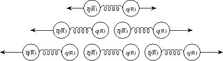 \begin{figure}\begin{center}
\epsfig{file=figs/quark-jet.eps,width=0.8\linewidth}\end{center}\end{figure}