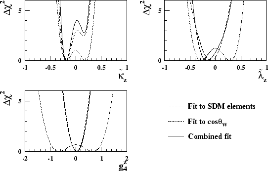 \begin{figure}\begin{center}
\epsfig{file=figs/chibilcp.eps,width=1.1\linewidth}\end{center}\end{figure}