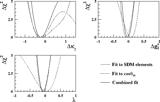 \begin{figure}\begin{center}
\epsfig{file=figs/chiwvcsys.eps,width=1.1\linewidth}\end{center}\end{figure}