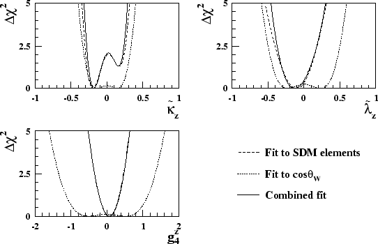 \begin{figure}\begin{center}
\epsfig{file=figs/chibilcpsys.eps,width=1.1\linewidth}\end{center}\end{figure}