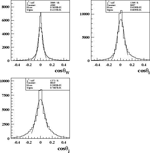 \begin{figure}\begin{center}
\epsfig{file=figs/resolution.eps,width=1.0\linewidth}\end{center}\end{figure}