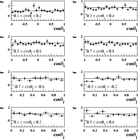 \begin{figure}\begin{center}
\epsfig{file=figs/correction2.eps,width=1.0\linewidth}\end{center}\end{figure}