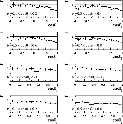 \begin{figure}\begin{center}
\epsfig{file=figs/correction1.eps,width=1.0\linewidth}\end{center}\end{figure}