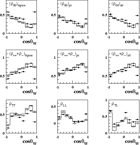 \begin{figure}\begin{center}
\epsfig{file=figs/comp_helelem.eps,width=1.0\linewidth}\end{center}\end{figure}