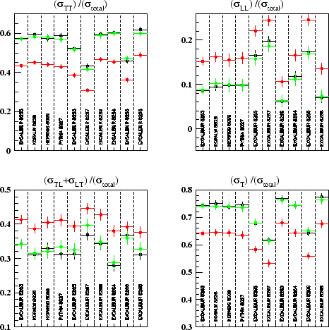 \begin{figure}\begin{center}
\epsfig{file=figs/heltest.eps,width=1.0\linewidth}\end{center}\end{figure}