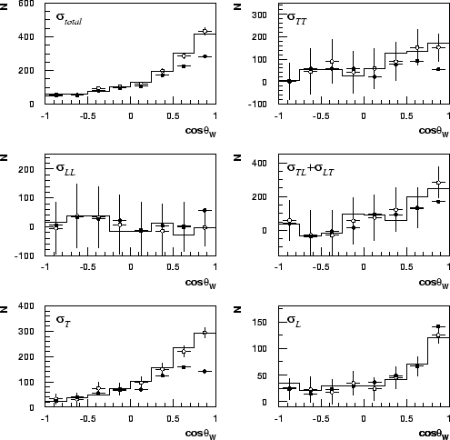 \begin{figure}\begin{center}
\epsfig{file=figs/small_comp_xsec.eps,width=1.0\linewidth}\end{center}\end{figure}