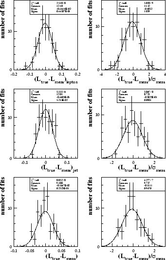 \begin{figure}\begin{center}
\epsfig{file=figs/single_pull.eps,width=0.7\linewidth}\end{center}\end{figure}