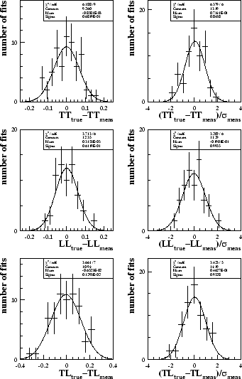 \begin{figure}\begin{center}
\epsfig{file=figs/joint_pull.eps,width=0.7\linewidth}\end{center}\end{figure}