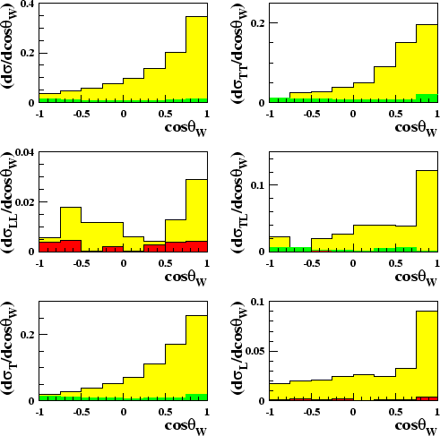 \begin{figure}\begin{center}
\epsfig{file=figs/bgcont.eps,width=1.0\linewidth}\end{center}\end{figure}