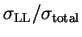 $ \sigma_{\rm LL}/\sigma_{\rm total}$