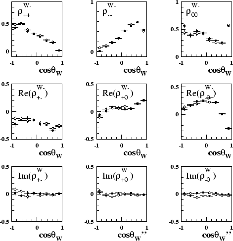 \begin{figure}\begin{center}
\epsfig{file=figs/sysgenerator.eps,width=1.0\linewidth}\end{center}\end{figure}