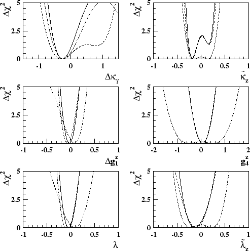 \begin{figure}\begin{center}
\epsfig{file=figs/finalchi.eps,width=1.0\linewidth}\end{center}\end{figure}