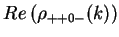 $\displaystyle Re\left(\rho_{++0-}(k)\right)$