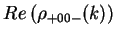 $\displaystyle Re\left(\rho_{+00-}(k)\right)$