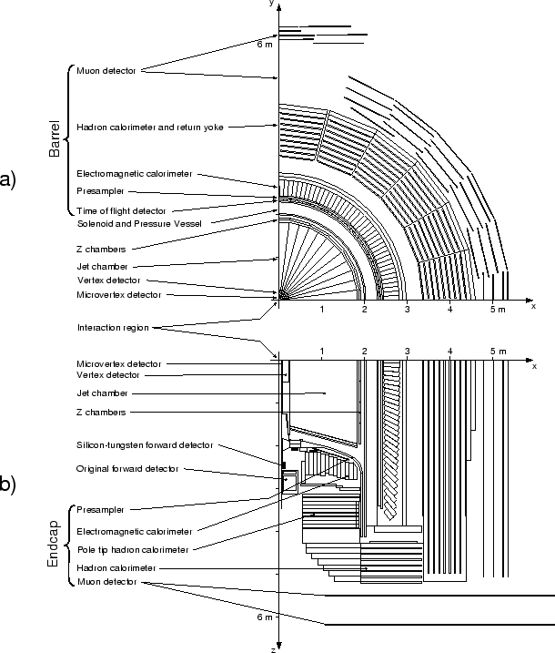 \begin{figure}\begin{center}
\epsfig{file=figs/opalxs.epsi,width=1.1\linewidth}\end{center}\end{figure}