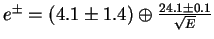 $ e^{\pm } = (4.1\pm 1.4) \oplus \frac {24.1\pm 0.1}{\sqrt {E}}$