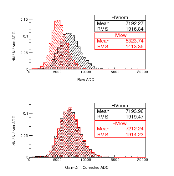 \includegraphics[keepaspectratio,width=\textwidth]{figures/hv-25-nf-forpaper.eps}
