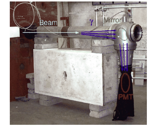 \includegraphics[width=\columnwidth]{figures/cer-annotated.eps}
