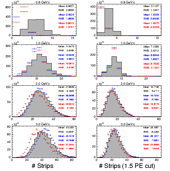 \includegraphics[width=\columnwidth]{figures/nhits_t1102_pro.eps}