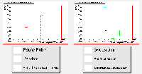 Last job completion time plots for identical jobs in a homogenous grid