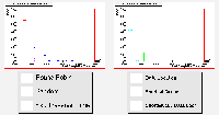 Last job completion time plots for variable-sized jobs in a homogenous grid