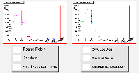 Job traversal time plots for variable-sized jobs in a homogenous grid