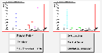 Last job completion time plots for identical jobs in a heterogenous grid